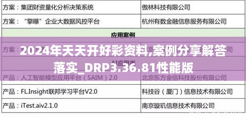 2024年天天开好彩资料,案例分享解答落实_DRP3.36.81性能版