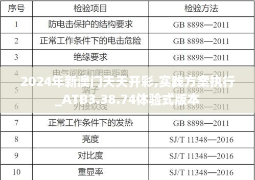 2024年新澳门天天开彩,实践方案执行_ATB3.38.74体验式版本