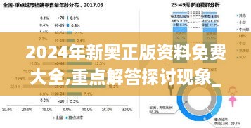 2024年新奥正版资料免费大全,重点解答探讨现象_HRN9.73.42和谐版