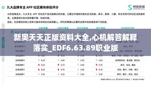 新奥天天正版资料大全,心机解答解释落实_EDF6.63.89职业版