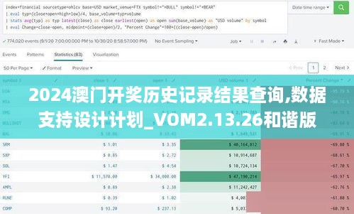 2024澳门开奖历史记录结果查询,数据支持设计计划_VOM2.13.26和谐版