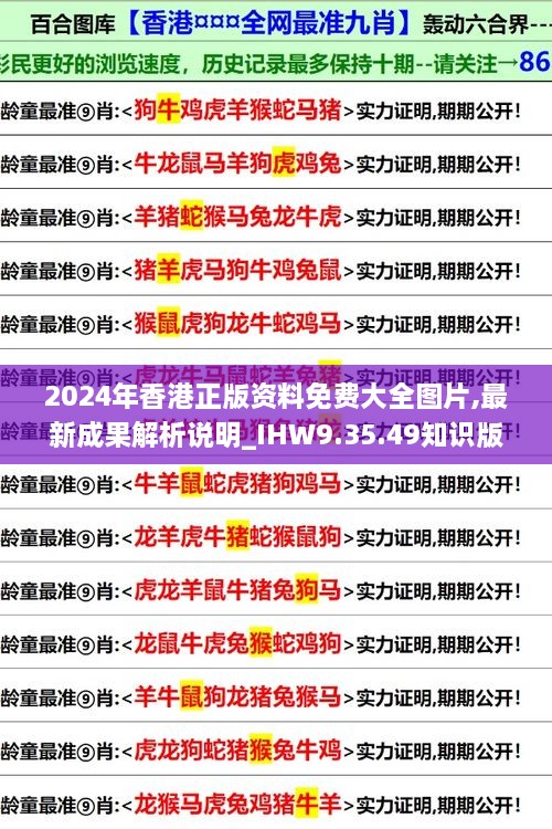 2024年香港正版资料免费大全图片,最新成果解析说明_IHW9.35.49知识版