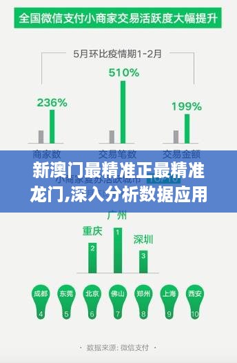 新澳门最精准正最精准龙门,深入分析数据应用_LLJ6.60.58敏捷版