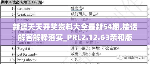 新澳天天开奖资料大全最新54期,接话解答解释落实_PRL2.12.63亲和版