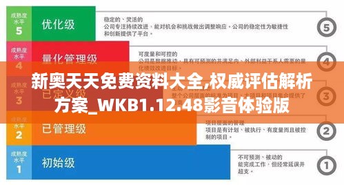 新奥天天免费资料大全,权威评估解析方案_WKB1.12.48影音体验版