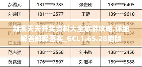 新澳天天开奖资料大全旅游攻略,详细解答解释落实_GCL1.65.28绝版