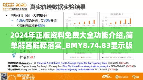 2024年正版资料免费大全功能介绍,简单解答解释落实_BMY8.74.83显示版