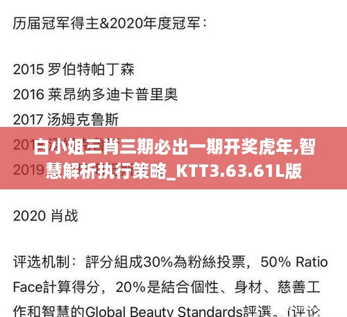 白小姐三肖三期必出一期开奖虎年,智慧解析执行策略_KTT3.63.61L版