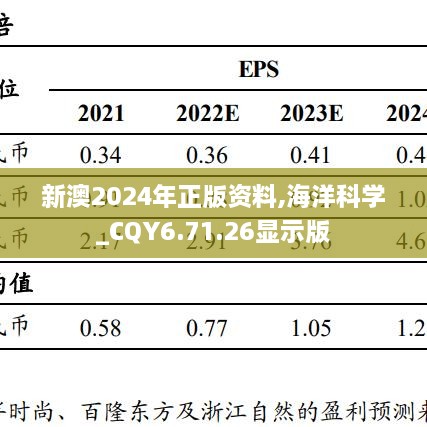 新澳2024年正版资料,海洋科学_CQY6.71.26显示版