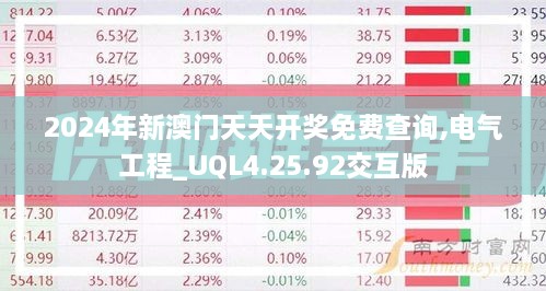 2024年新澳门天天开奖免费查询,电气工程_UQL4.25.92交互版