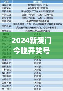 2024新澳门今晚开奖号码和香港,最新数据解释定义_JEU6.15.63盒装版