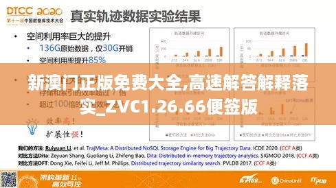 新澳门正版免费大全,高速解答解释落实_ZVC1.26.66便签版