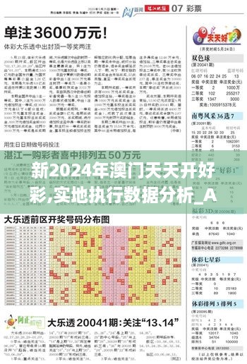 新2024年澳门天天开好彩,实地执行数据分析_ABZ2.55.47父母版