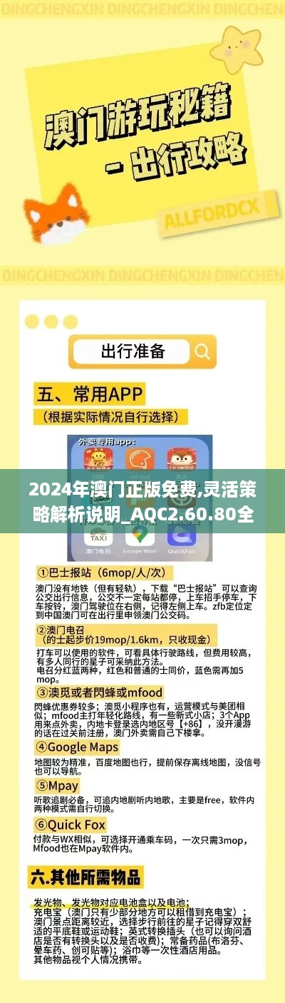 2024年澳门正版免费,灵活策略解析说明_AQC2.60.80全景版