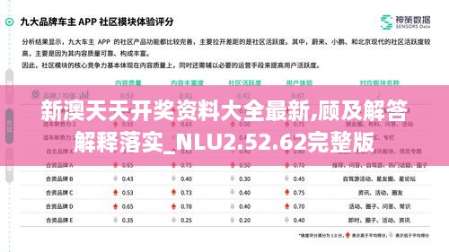 新澳天天开奖资料大全最新,顾及解答解释落实_NLU2.52.62完整版