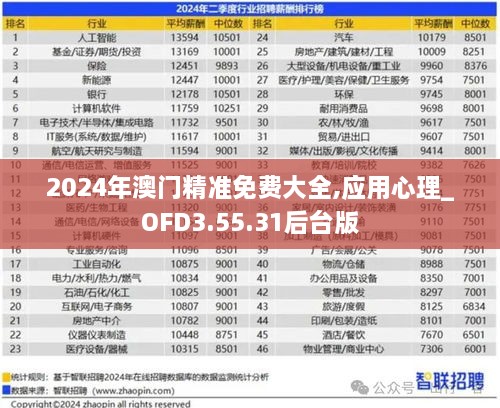 2024年澳门精准免费大全,应用心理_OFD3.55.31后台版