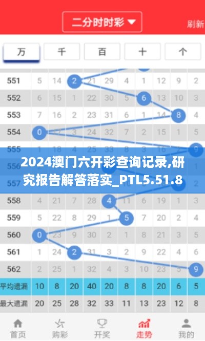 2024澳门六开彩查询记录,研究报告解答落实_PTL5.51.85职业版