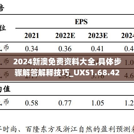 2024新澳免费资料大全,具体步骤解答解释技巧_UXS1.68.42编程版