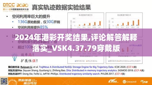 2024年港彩开奖结果,评论解答解释落实_VSK4.37.79穿戴版