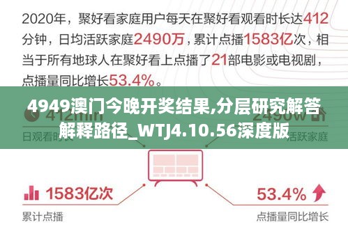 4949澳门今晚开奖结果,分层研究解答解释路径_WTJ4.10.56深度版