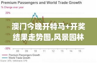 澳门今晚开特马+开奖结果走势图,风景园林_ZXR9.57.80影音体验版