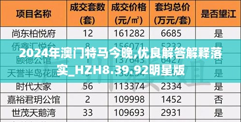 2024年澳门特马今晚,优良解答解释落实_HZH8.39.92明星版