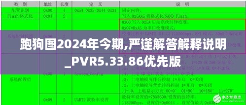 云烟 第30页