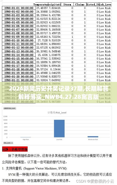 2024新奥历史开奖记录37期,长期解答解释落实_NWB4.27.28寓言版