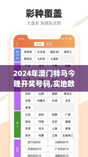 2024年澳门特马今晚开奖号码,实地数据评估执行_MBF6.61.90实用版