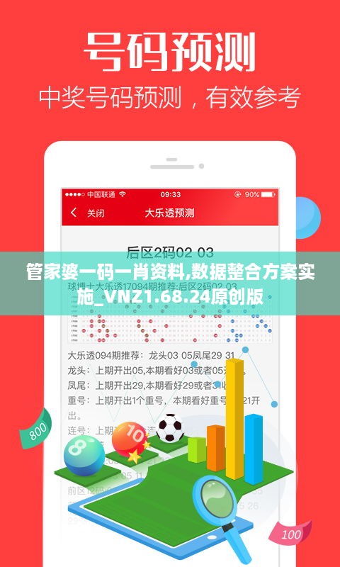 管家婆一码一肖资料,数据整合方案实施_VNZ1.68.24原创版