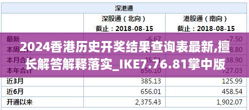 2024香港历史开奖结果查询表最新,擅长解答解释落实_IKE7.76.81掌中版