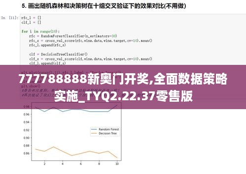 777788888新奥门开奖,全面数据策略实施_TYQ2.22.37零售版