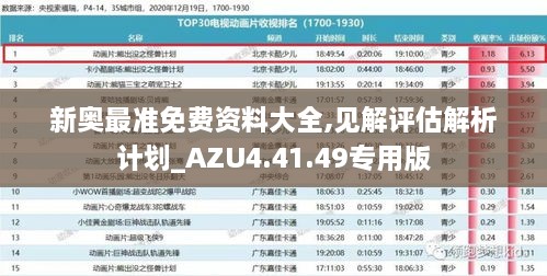 新奥最准免费资料大全,见解评估解析计划_AZU4.41.49专用版