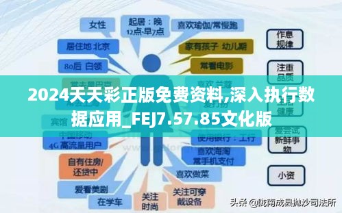 2024天天彩正版免费资料,深入执行数据应用_FEJ7.57.85文化版