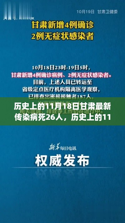 历史上的甘肃传染病事件回顾，甘肃重大传染病事件应对技能学习指南及最新死亡病例报告