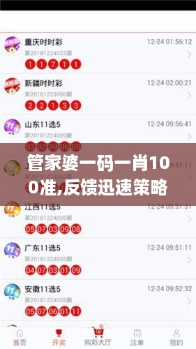 管家婆一码一肖100准,反馈迅速策略研究_KRS5.27.64温馨版