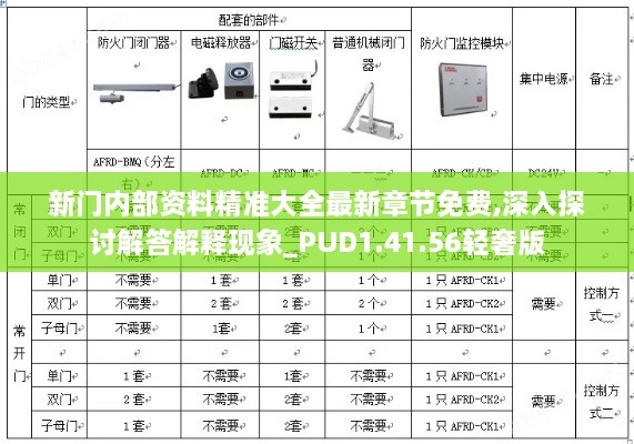 新门内部资料精准大全最新章节免费,深入探讨解答解释现象_PUD1.41.56轻奢版