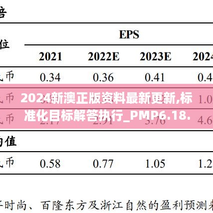 2024新澳正版资料最新更新,标准化目标解答执行_PMP6.18.50零障碍版