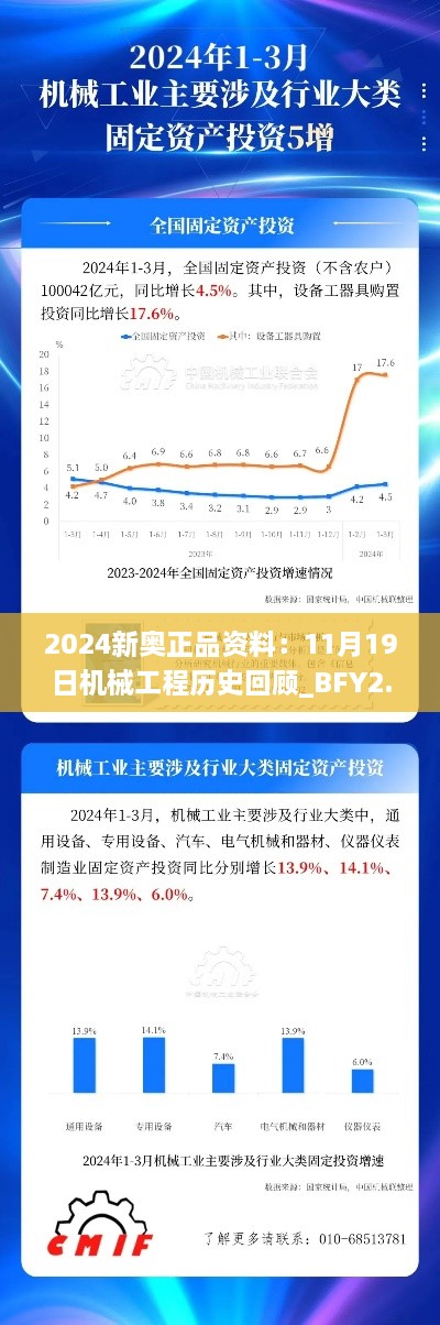 2024新奥正品资料：11月19日机械工程历史回顾_BFY2.79.81服务器版本