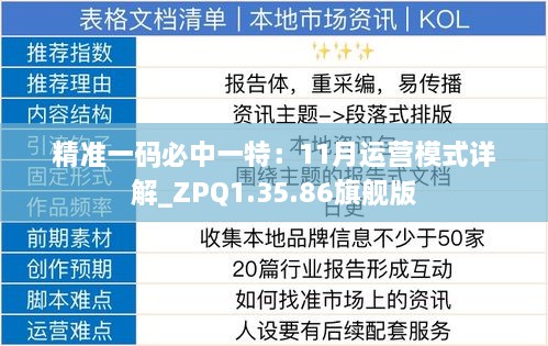 精准一码必中一特：11月运营模式详解_ZPQ1.35.86旗舰版