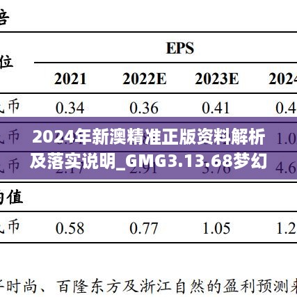 2024年新澳精准正版资料解析及落实说明_GMG3.13.68梦幻版（11月19日更新）