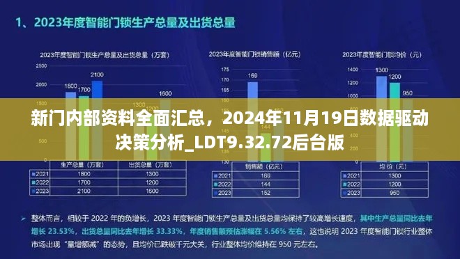 新门内部资料全面汇总，2024年11月19日数据驱动决策分析_LDT9.32.72后台版