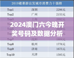 2024澳门六今晚开奖号码及数据分析设计_RNV4.78.29仿真版本