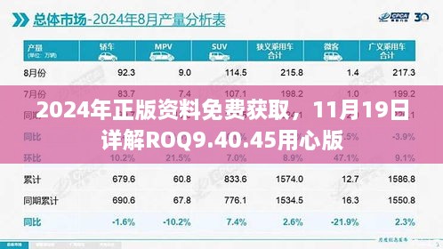 2024年正版资料免费获取，11月19日详解ROQ9.40.45用心版