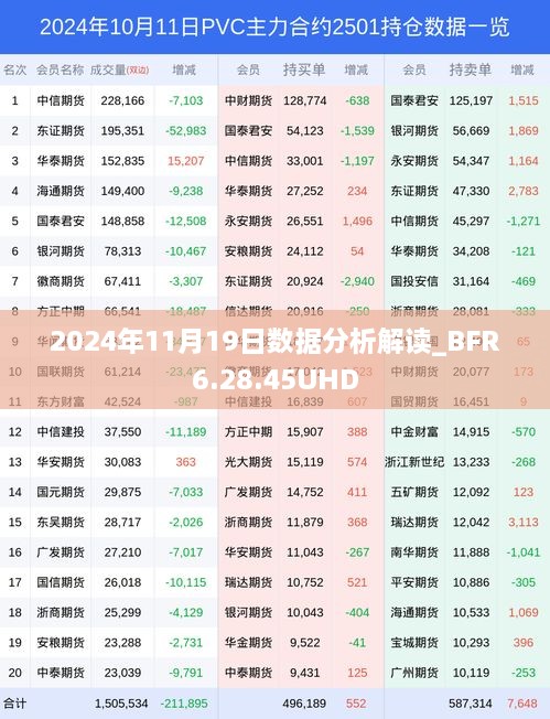 2024年11月19日数据分析解读_BFR6.28.45UHD