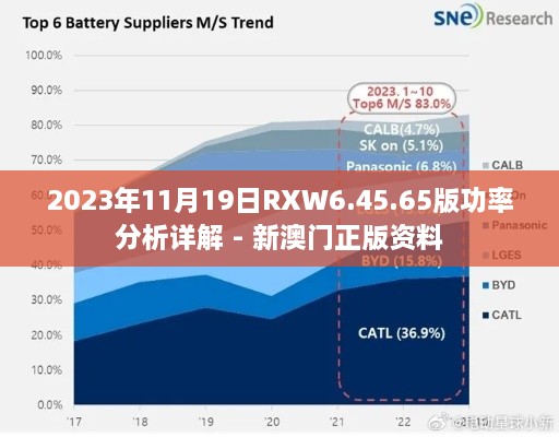 2023年11月19日RXW6.45.65版功率分析详解 - 新澳门正版资料