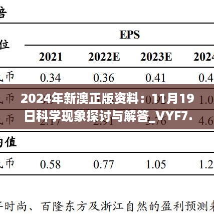 2024年新澳正版资料：11月19日科学现象探讨与解答_VYF7.70.71独立版