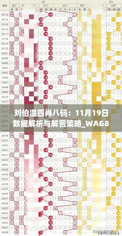 刘伯温四肖八码：11月19日数据解析与解答策略_WAG8.37.61旗舰版