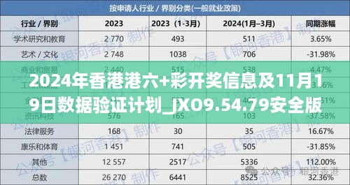 2024年香港港六+彩开奖信息及11月19日数据验证计划_JXO9.54.79安全版