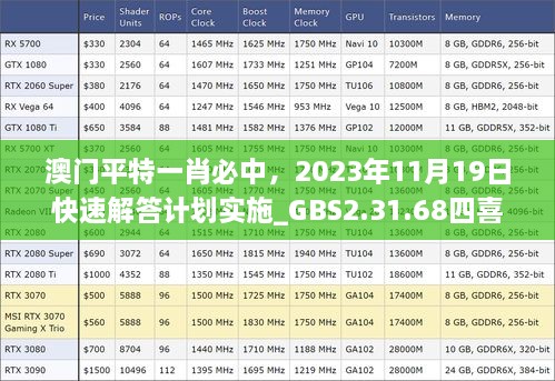 澳门平特一肖必中，2023年11月19日快速解答计划实施_GBS2.31.68四喜版